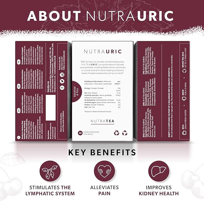 NUTRAURIC - Uric Acid Cleanse and Kidney Support – Kidney Cleanse Tea – Includes Cherry, Nettle & Turmeric - 40 Enveloped Tea Bags - by Nutra Tea - Herbal Tea - (2 Pack)