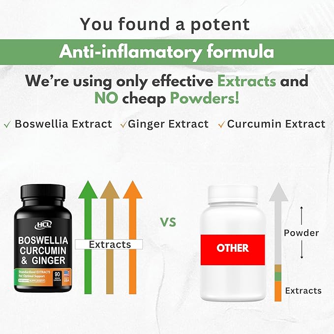 Boswellia Curcumin Ginger Extracts Supplement – Strong 95% Curcuminoids Natural Support Pills for Mobility & Flexibility – Extra Strength Boswelia with Turmeric Curcumin Organic Ginger Supplement