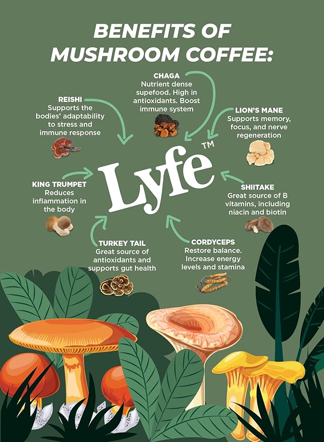LYFE Organic Instant Mushroom Coffee – Lion’s Mane, Chaga, Cordyceps, Turkey Tail | USA Grown Adaptogenic Mushrooms for Better Energy, Focus, Gut Health, Immunity – 40 Servings