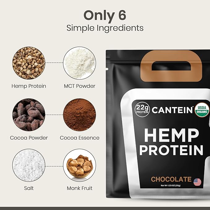 Organic Hemp Protein Powder, Plant Based and Vegan Protein Shake, Lactose and Dairy Free, Gluten Free, Clean and Natural- Chocolate (1 Serving)
