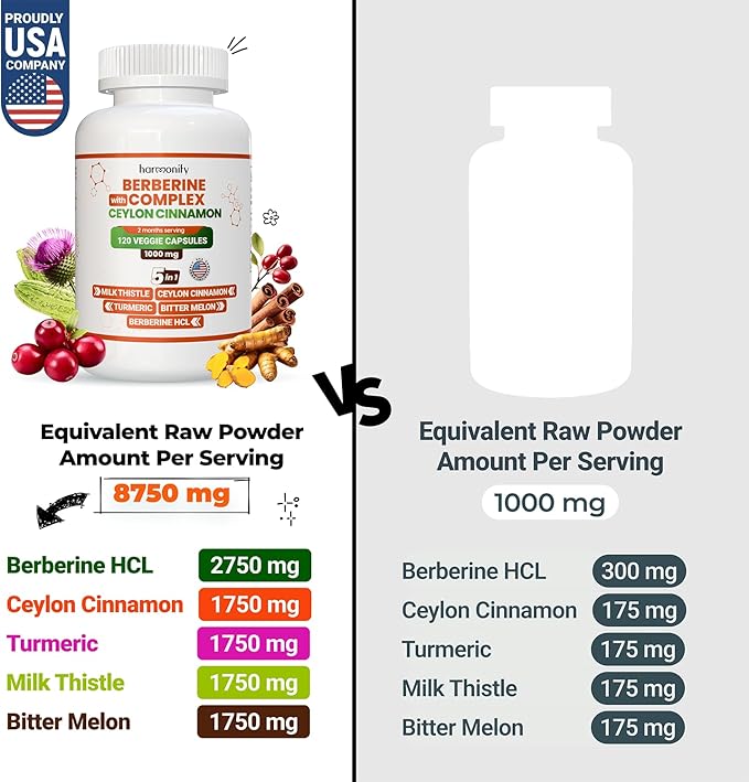 Berberine Supplement with Ceylon Cinnamon, Milk Thistle, Turmeric, Bitter Melon Complex, Immune Supports, 120 Capsules, 1000 mg, Vegan, Non-GMO