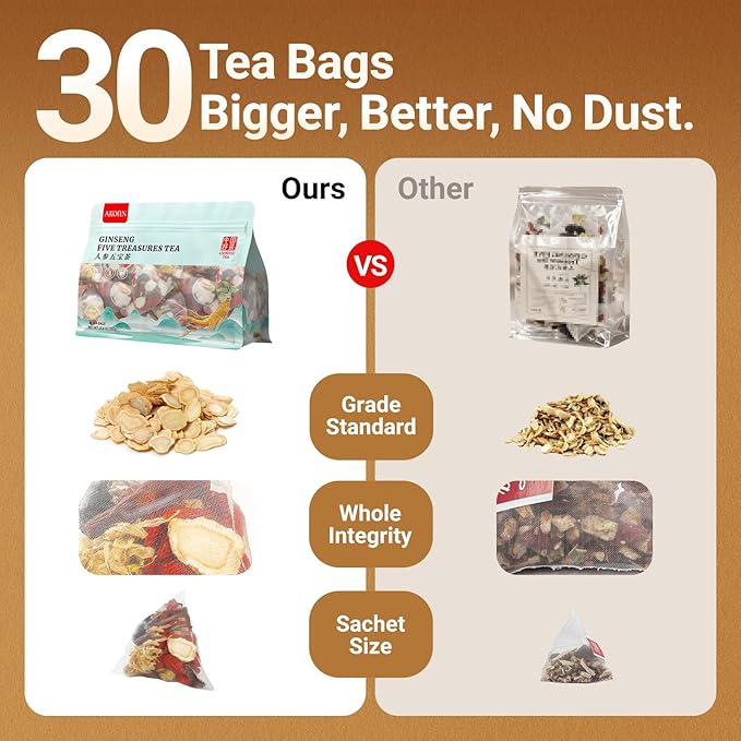 Kidney Tea Formula Ginseng Five Treasures Tea - 30 Bags, Traditionally Family-Grown, Caffeine-Free Pure Herbal Blend with 8 Traditional Chinese Herbs for Men & women