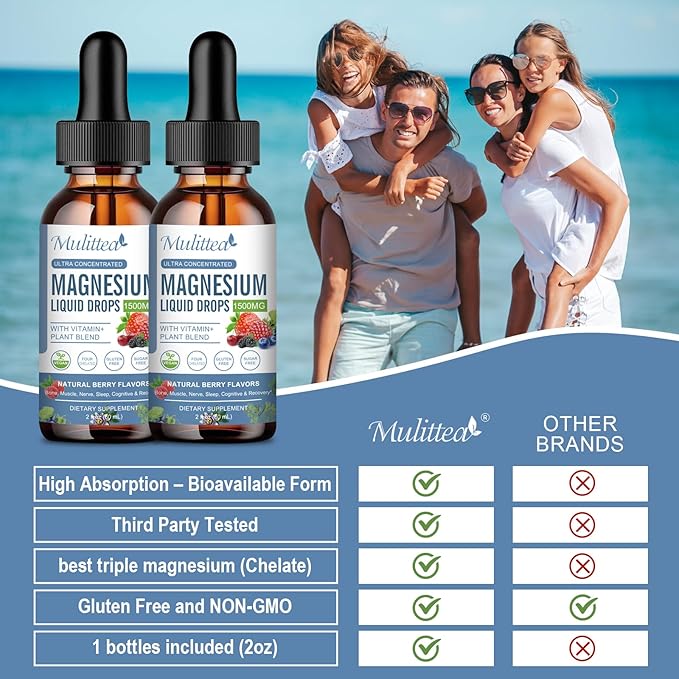Magnesium Glycinate Liquid Drop - Triple Absorption Supplement to Support Nerves, Sleep, Calm, Heart, Muscles * -Sugar-Free with Potassium, L-Theanine, Sea Moss,Vitamin B,C,D3, K2-1Pack