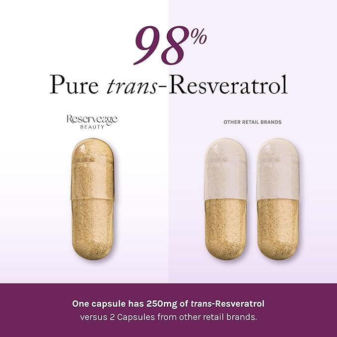 Reserveage Beauty, Resveratrol 250 mg, Antioxidant Supplement for Heart and Cellular Health, Supports Healthy Aging and Immune System, Paleo, Keto, 120 Capsules