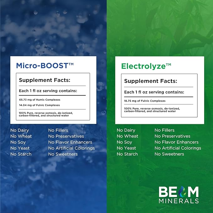 BEAM Minerals Micro-Boost and Electrolyze Advanced Set | Advanced Electrolyte & Micronutrient Support | 100% Bioavailable, Ionized Format