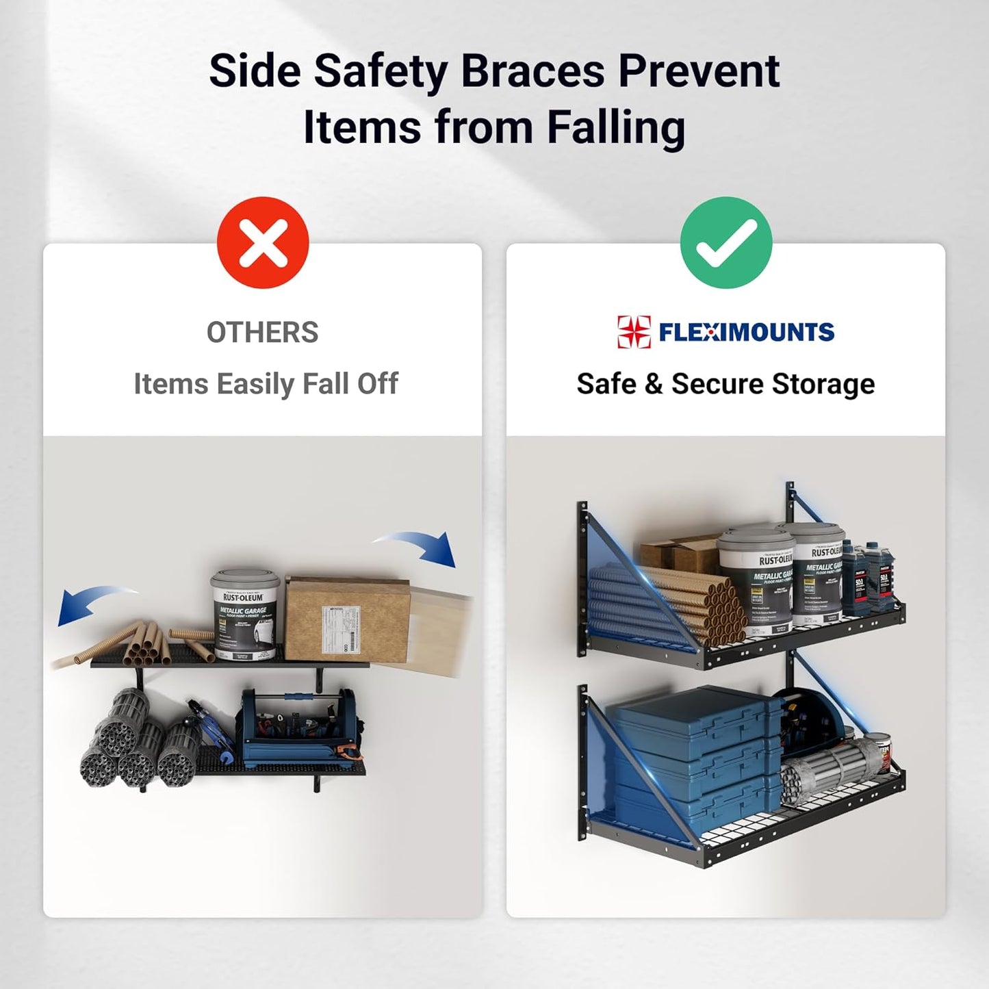 FLEXIMOUNTS 2-Pack 2x4ft Garage Wall Shelving with 4 Hooks - Heavy Duty Garage Storage System, 660 lbs Load Capacity with Brace Guardrail, Wall Mounted Organization for Bikes, Tools, Bins, Pro Series