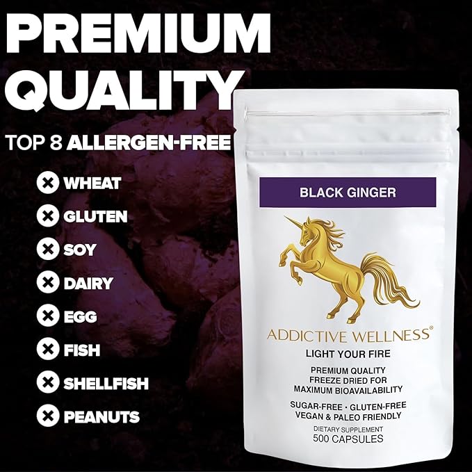 Addictive Wellness Black Ginger Capsules 450mg, Kaempferia Parviflora Supplement to Support Energy, Metabolism, Endurance & Performance, Thai Black Ginger for Men, Vegan & Paleo, 500 Count