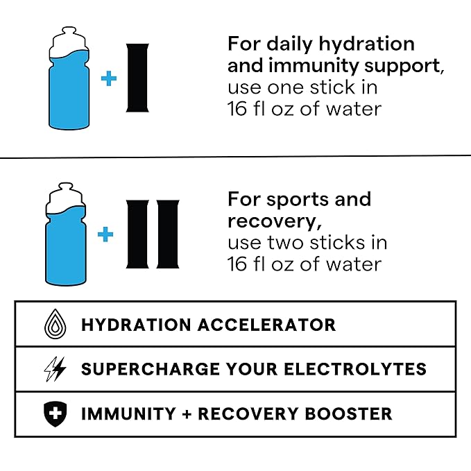 SOS Hydration Electrolyte Powder Packets, Watermelon Flavor, 8 Stick Packs – Low-Calorie, Rapid Rehydration, Made in USA, Keto & Vegan Friendly