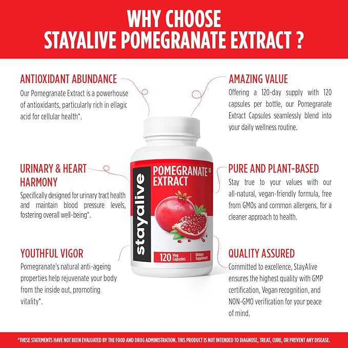 STAY ALIVE Pomegranate Extract Capsules, 20:1 Super Extract with 40% Ellagic Acid, 120 Count, Extra Strength Powder, All Natural Non-GMO and Gluten-Free Pomegranate Supplement for Women and Men