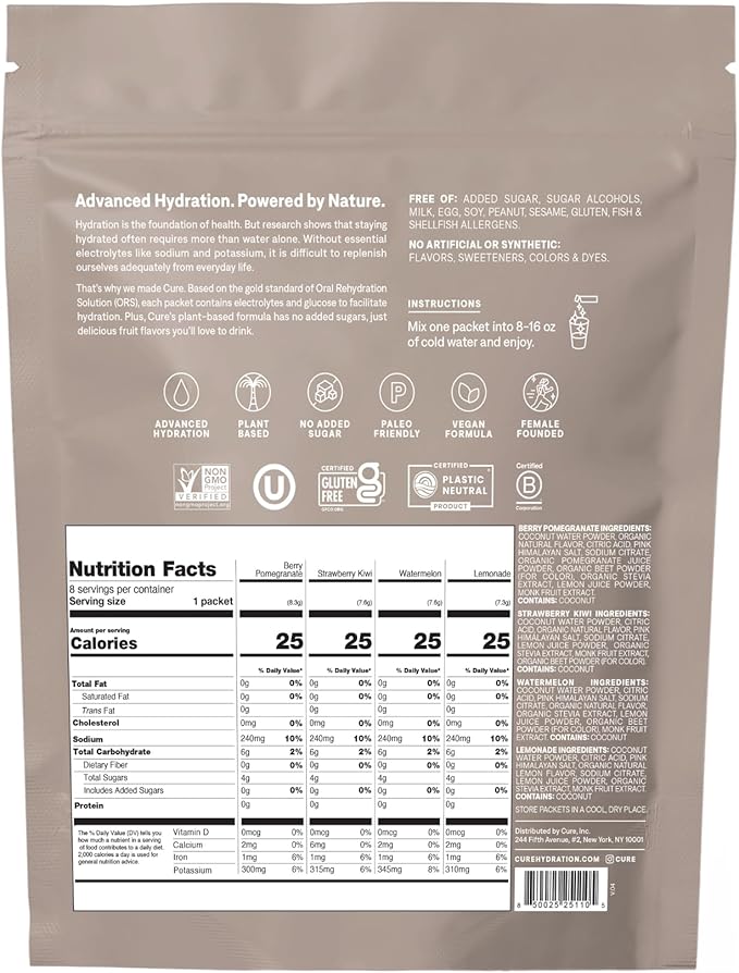 Cure Hydration | Plant-Based Electrolyte Drink Mix | No Added Sugar | Dehydration Relief Powder Made with Coconut Water | Non-GMO | Vegan | 8 Packets - Variety Pack