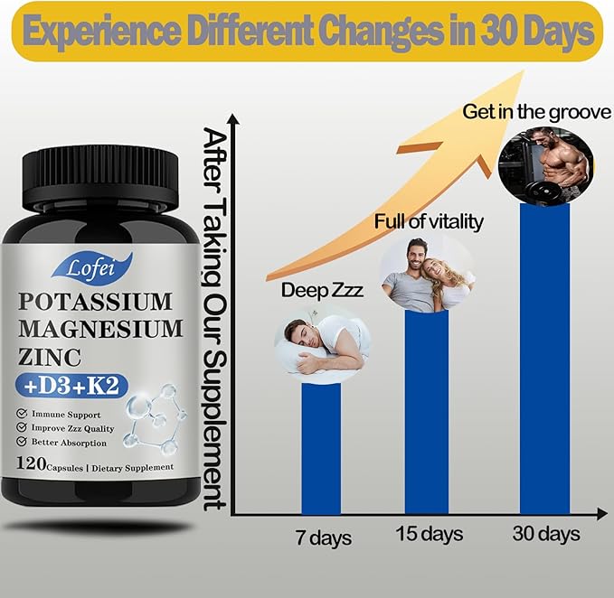 Potassium Magnesium Supplement,Magnesium Potassium Zinc Supplement with Vitamin D3& K2,Support Immune for Women & Men,Enhanced Absorption,Non-GMO (120 Veg Capsules)