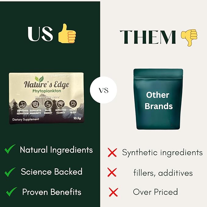 Natures Edge Pure Marine Phytoplankton Powder - Supports Energy, Immune Health, Digestion - Essential Vitamins, Minerals, Omega-3 Greens Powders - Superfood Powder's Healthy Sleep, Gut Health - 10.5g
