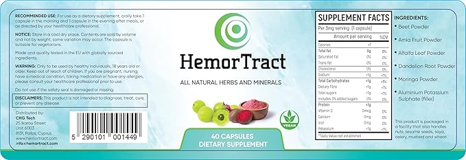 – Fast and effective Hemorrhoid relief. Packed with the BIG 5 for a multifaceted attack against Hemorrhoids