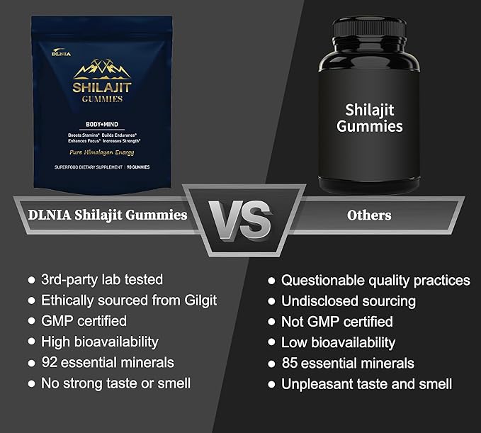 Shilajit Gummies with Ashwagandha, Seamoss, Turmeric - Organic, Zero Sugar & Vegan-Friendly Himalayan Shilajit for Men & Women - Energy, Calm Cosrtisol, Sleep, Immune Support & Overall Health
