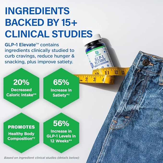 GLP1 Elevate™ - GLP-1 Booster Supplement | Curb Cravings & Support Metabolic Health | Increase Natural Production with Clinically Studied Ingredients | 90 Servings