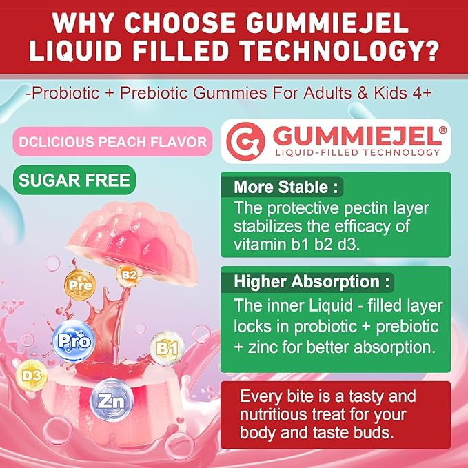 NEVISS Probiotic + Prebiotic Gummies for Adults & Kids 4+, Sugar Free Chewable 50 Billion CFUs w/Fiber, Vitamin B1 B2 D3 & Zinc, for Digestive & Gut Health, Boost Microflora Diversity, 60 Cts