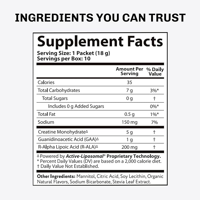 Aurora Nutrascience Liposomal Creatine + GAA & R-ALA Lemon Lime Powder Drink Mix, Increased Energy, Supports Exercise Performance & Muscle Growth for Wowen and Men, 10 Packets