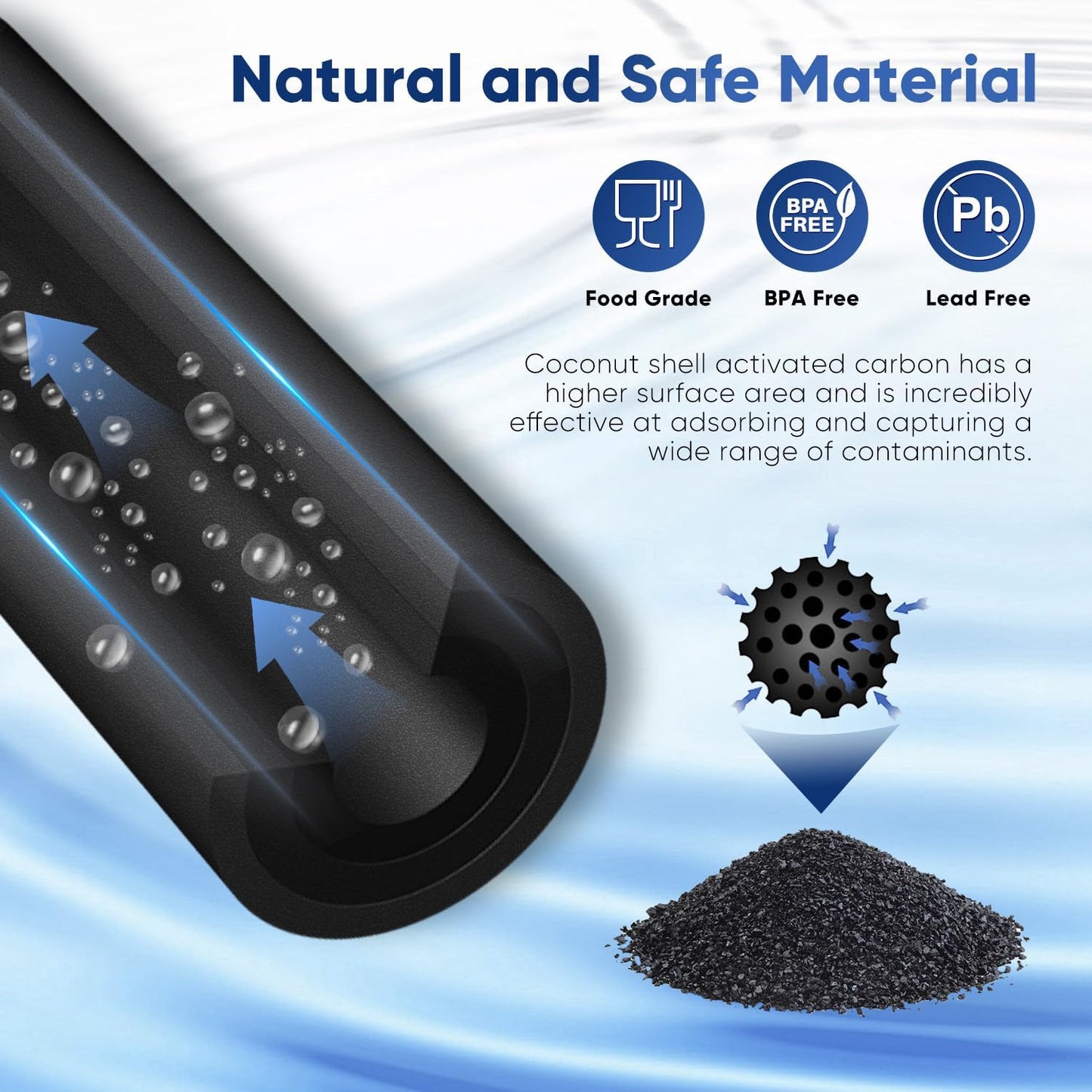 PUREPLUS ADQ747935 NSF 53&42 Certified Replacement for LT1000P LT1000 Kenmore Elite 9980 LT1000PC, MDJ64844601 ADQ74793501, LMXS28626S, LFXS26973S, LT120F Refrigerator Water and Air Filter, 3Pack