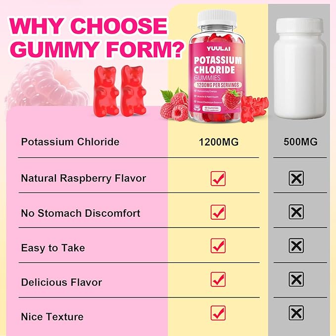Potassium Gummies, Potassium Chloride Gummies 1200mg for Adults, Sugar-Free Potassium Supplement Support Leg Cramps & Electrolyte Balance, Raspberry Flavor, 60 Count
