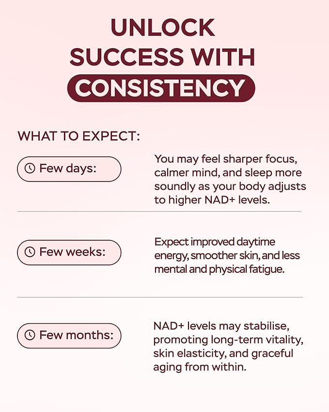 NMNH Supplement Alternative - NAD Supplement 1400mg Supports Healthy Aging Complex with Nicotinamide Riboside, Collagen Peptides - Powerful NAD+ Formula for Cellular Energy (180 Capsules)
