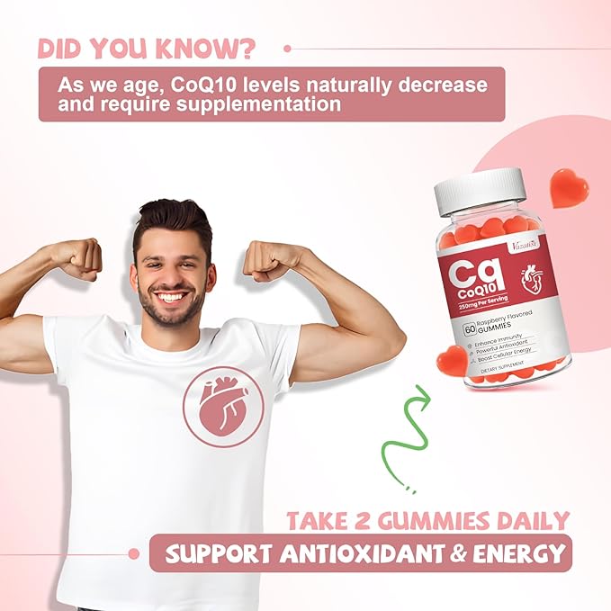 High Absorption CoQ10 Gummies 250 mg, Plus Omega-3, Vitamin B3 for Cellular Energy, Brain & Antioxidant, 5X Better Absorption Coenzyme Q10 Supplement, Raspberry Flavored - 60 Cts