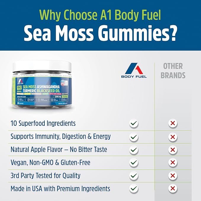 Sea Moss Gummies – 10-in-1 Formula with Black Seed Oil, Ashwagandha, Turmeric, Apple Cider Vinegar, Burdock Root, Manuka Honey and More – Vegan, Non-GMO, 90 Count, 45-Day Supply