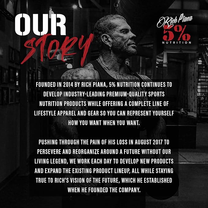 5% Nutrition Rich Piana Freak Show | Muscle Builder | Berberine, Gymnema Sylvestre, Banaba Powder | 180 Capsules (30 Days)