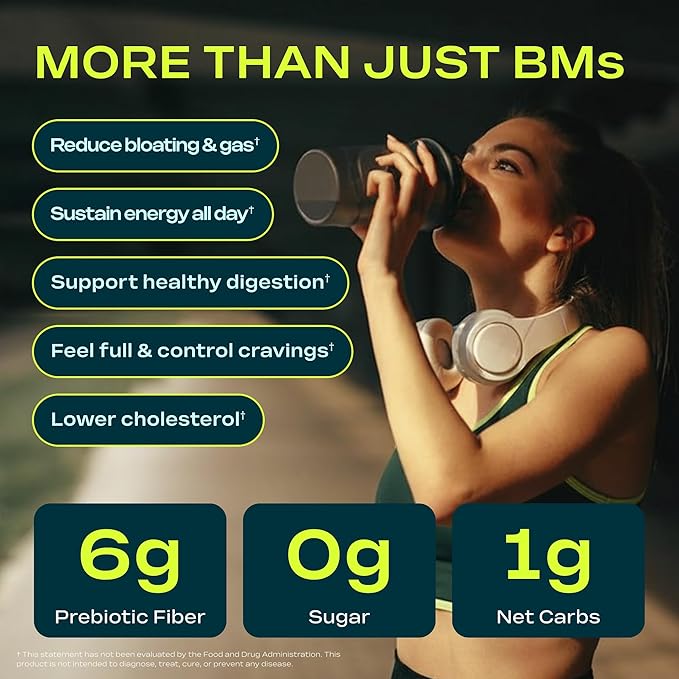 Prebiotic Fiber Supplement for Women & Men – 6g Prebiotic Fiber Powder – Daily Blend for Gut Health, Bloating, Regular Digestion & Energy – Soluble & Insoluble, Sugar Free, Unflavored, 30 Servings