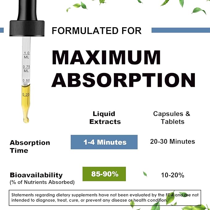 Magnesium Glycinate Liquid Drop - Triple Absorption Supplement to Support Nerves, Sleep, Calm, Heart, Muscles * -Sugar-Free with Potassium, L-Theanine, Sea Moss,Vitamin B,C,D3, K2-1Pack