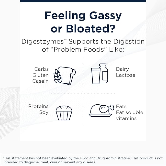Designs for Health Digestzymes - Digestive Enzymes + Betaine Hydrochloride for Gas & Bloating Relief - Pepsin, Ox Bile, Lactase Enzyme & Lipase Enzymes for Digestion (90 Capsules)