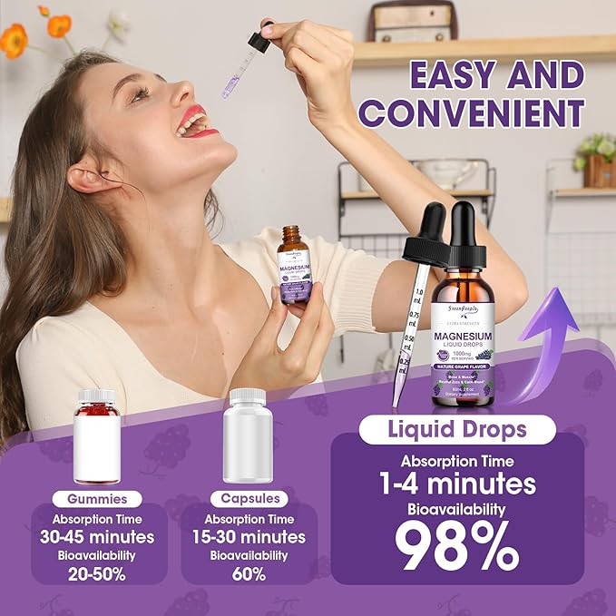 Magnesium Glycinate Liquid Drops - 1000mg 5-in-1 High Absorption Liquid Magnesium for Sleep with D3/K2/B6 | Fast-Acting, Bone, Muscle & Sleep | Sugar-Free Grape Flavor, 2fl Oz