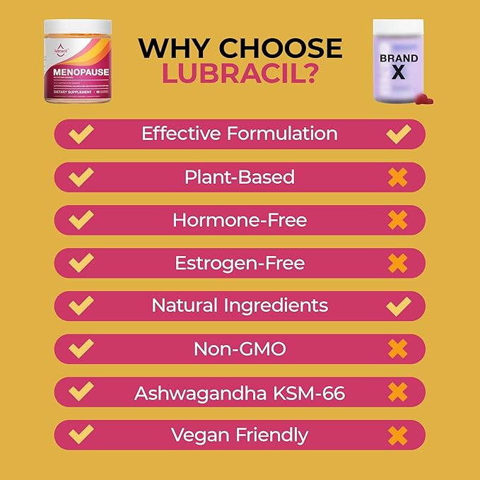 Lubracil Menopause Gummies for Women, Perimenopause Supplements with Black Cohosh & Ashwagandha, Hot Flashes, Night Sweats, Hormonal Balance, 180 Gummies (Pack of 3)