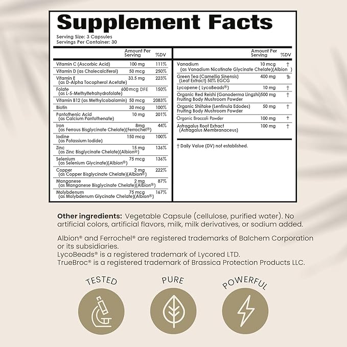 PAPCLEAR Physician Formulated | All Natural Immune Support Supplement | Advanced Powerful Immunity Booster | 21 Vitamins & Nutrients with Organic Shiitake Mushroom & Lycopene | 90 Capsules | Pack of 3