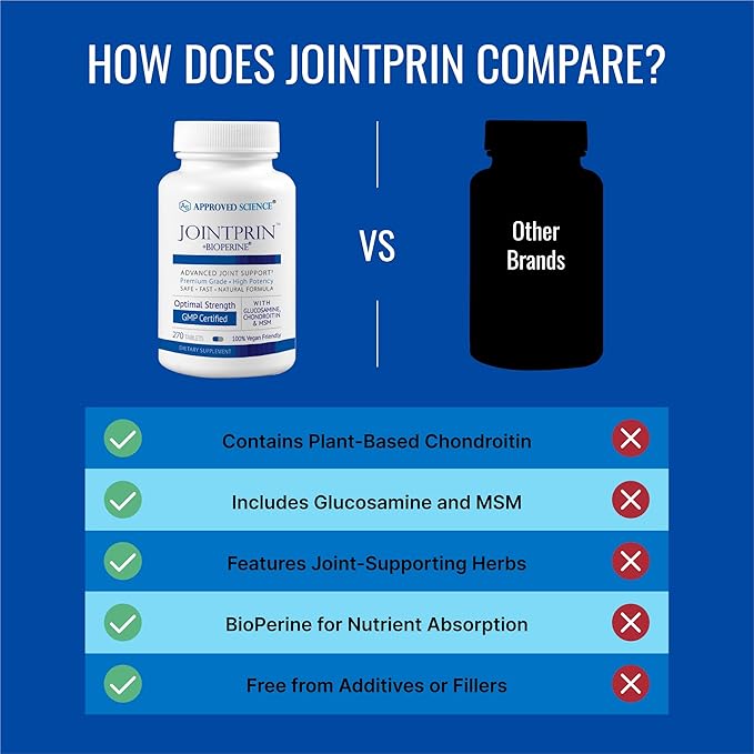 Approved Science Jointprin - Joint Support Supplement - Glucosamine, MSM, Chondroitin, Turmeric, Boswellia, BioPerine - 3 Month Supply