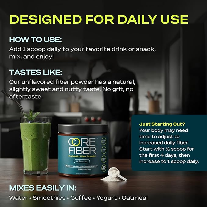 Prebiotic Fiber Supplement for Women & Men – 6g Prebiotic Fiber Powder – Daily Blend for Gut Health, Bloating, Regular Digestion & Energy – Soluble & Insoluble, Sugar Free, Unflavored, 30 Servings