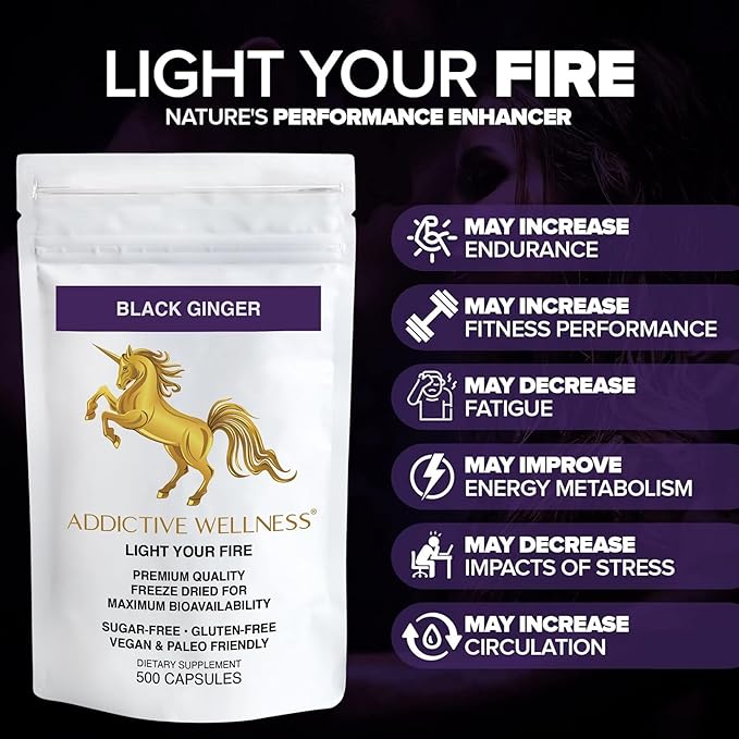 Addictive Wellness Black Ginger Capsules 450mg, Kaempferia Parviflora Supplement to Support Energy, Metabolism, Endurance & Performance, Thai Black Ginger for Men, Vegan & Paleo, 500 Count