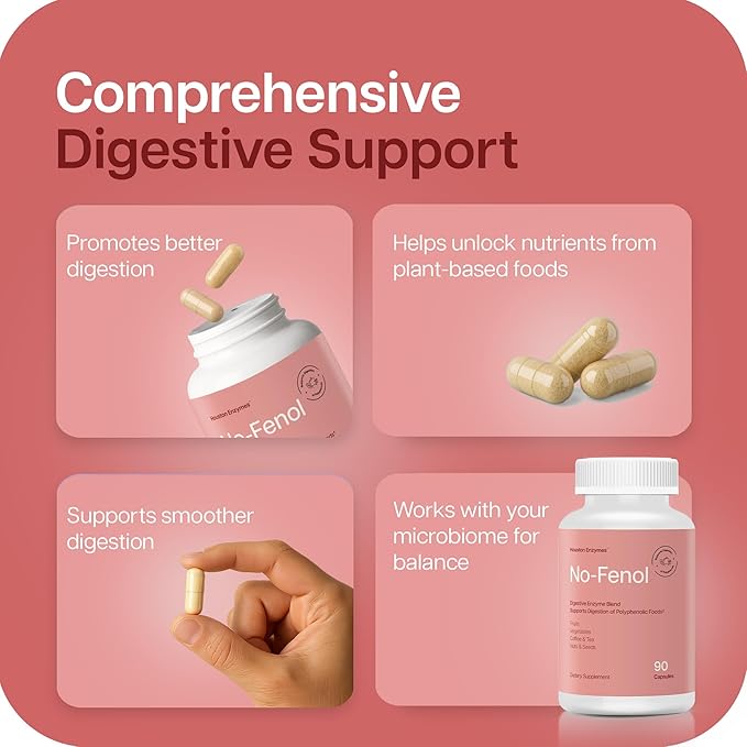 No-Fenol - Digestive Enzyme Supplement for Polyphenolic Digestion and Fruits & Vegetable Fibers - Digestive Enzymes for Women and Men (90 Capsules)