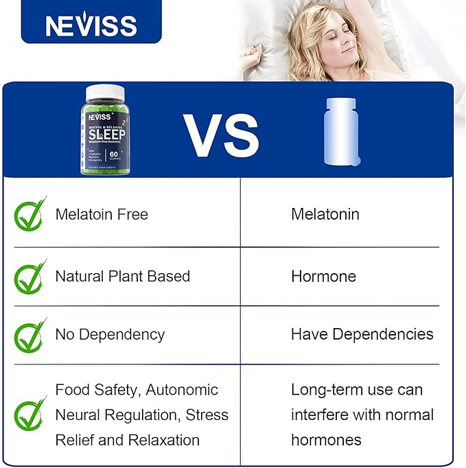 NEVISS Melatonin Free Sleep Aid Gummies for Adults - Magnesium Glycinate Gummies | GABA, L-Tryptophan, Magnesium, Ashwagandha - Non-Habit Forming, Help for Deep Relaxation - Vegan, Lemon Flavor, 1Pack