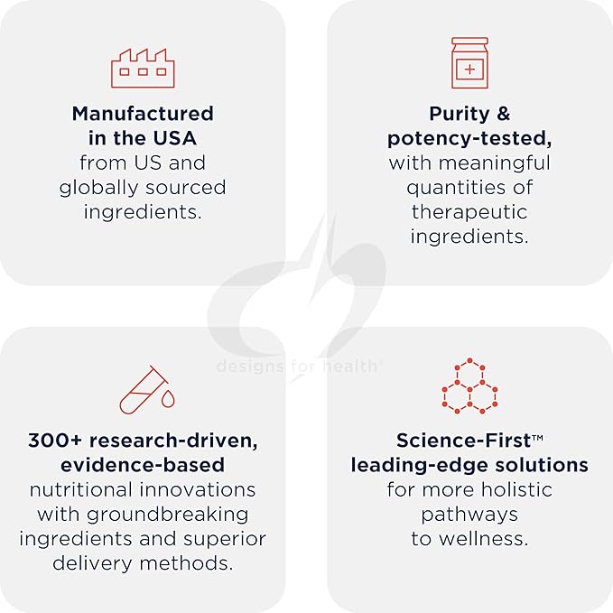 Designs for Health Mitochondria Energy Formula with Bio-PQQ - Mito-PQQ Rhodiola + 20mg PQQ (Pyrroloquinoline Quinone) Supplement - Supports Mitochondrial Biogenesis + Healthy Aging (60 Capsules)