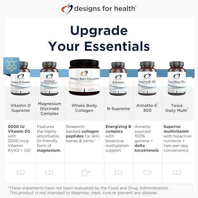 Designs for Health Periobiotic Silver Hydroxyapatite Toothpaste - Fluoride Free Toothpaste with Oral Probiotics - Supports Gum Health & Remineralization, 4oz Mint (Pack of 5)