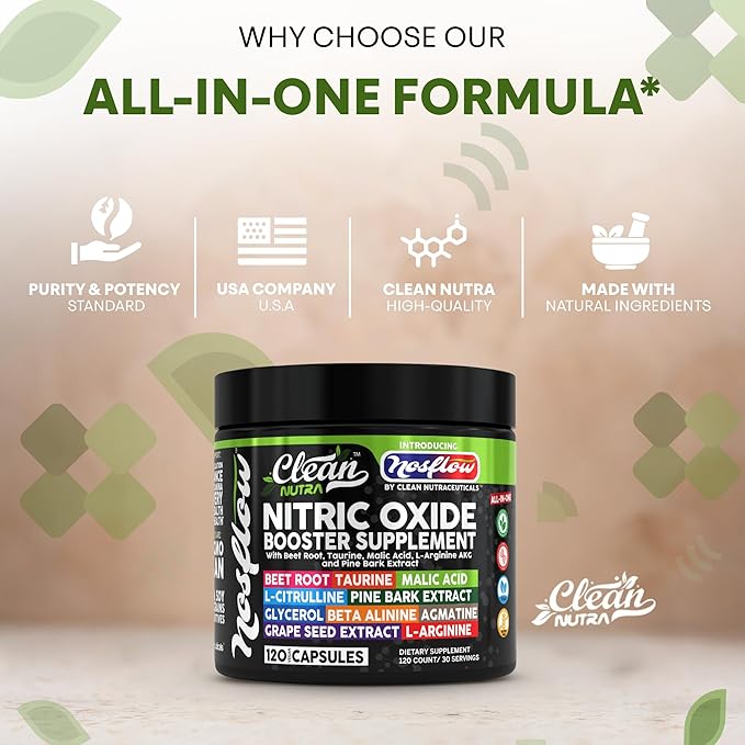 NosFlow Nitric Oxide Supplements for Men | Beet Root Taurine L-Arginine Malic Acid L-Arginine L-Citrulline Pine Bark Glycerol Agmatine Grape Seed Vitamin C B12 B3 by Clean Nutra