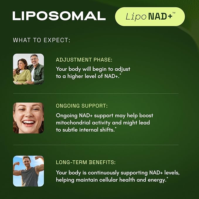 NMNH Supplement Alternative - Liposomal NAD CORE 250mg - 30-Day Supply - High Purity NAD Supplement for Healthy Aging, Energy - 60 Capsules