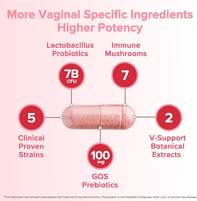 Vaginal Probiotic for Women, PH Balance, Odor, Flora, Immunity with 7B CFU Lactobacillus Probiotics, Prebiotics, 7-in-1 Mushroom Blend, Beta-Glucan, Cranberry, Pineapple, 60 Count