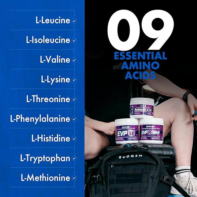 Evogen Amino K.E.M. - EAA & BCAA Powder Pump Volumizer | BCAAs Amino Acids Supplement for Blood Flow, Muscle Growth, & Hydration | Juicy Grape | 30 Servings