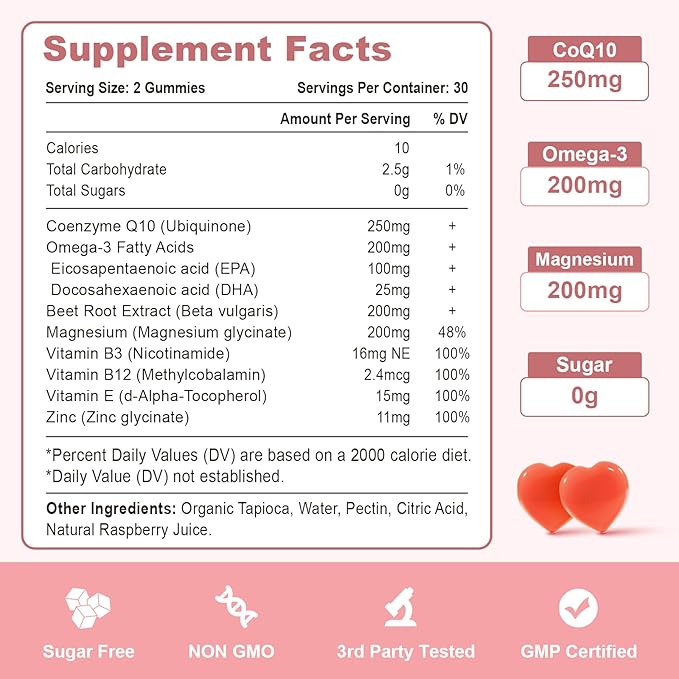 High Absorption CoQ10 Gummies 250 mg, Plus Omega-3, Vitamin B3 for Cellular Energy, Brain & Antioxidant, 5X Better Absorption Coenzyme Q10 Supplement, Raspberry Flavored - 60 Cts
