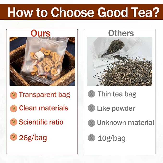 20 Pack Ginseng Ten Treasures Tea, Chinese Herbal Kidney Detox Tea for Men & Women, 10 Precious Ingredients Formula (2 Boxes,20 bags)