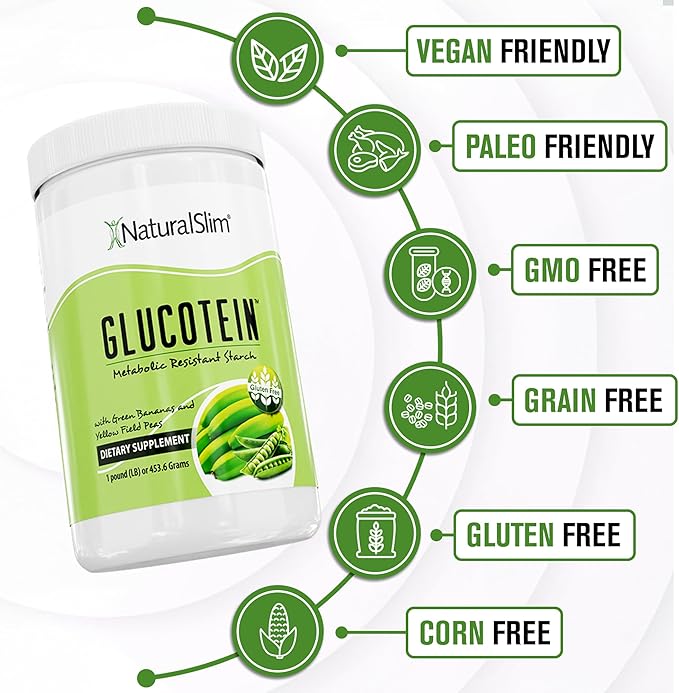 NaturalSlim Prebiotic Resistant Starch Supplement with Green Banana Flour Organic & Pea Starch Blend for Metabolism & Digestive Processes Glucotein Powder - Non-GMO & Gluten Free - 16 Servings