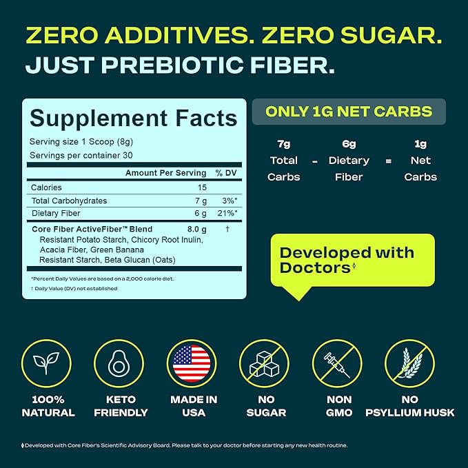Prebiotic Fiber Supplement for Women & Men – 6g Prebiotic Fiber Powder – Daily Blend for Gut Health, Bloating, Regular Digestion & Energy – Soluble & Insoluble, Sugar Free, Unflavored, 30 Servings