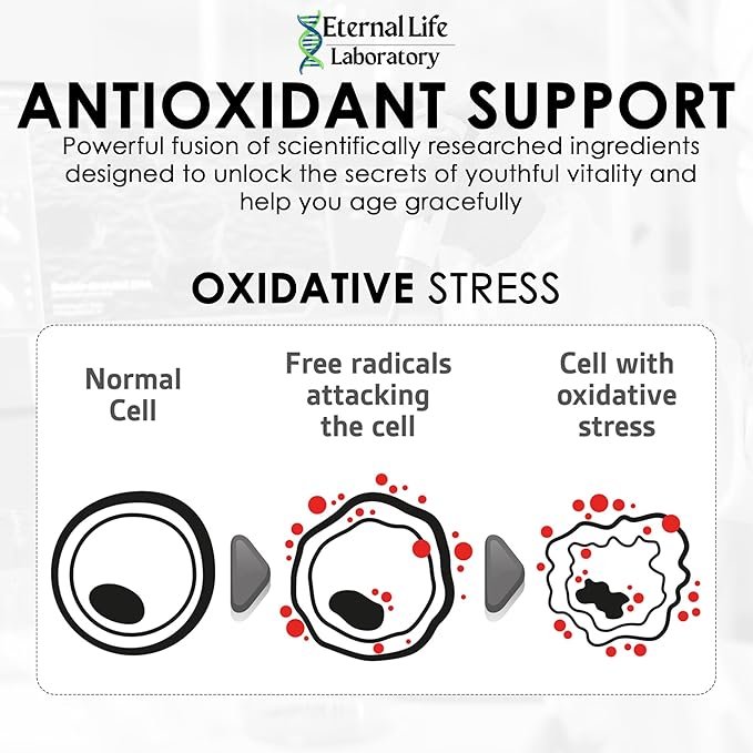 Longevity Blend #3 - Resveratrol 98% with Fisetin Pterostilbene Spermidine, Anti Aging, Oxidative Stress Reducer, Antioxidant Supplement, AMPK Activator