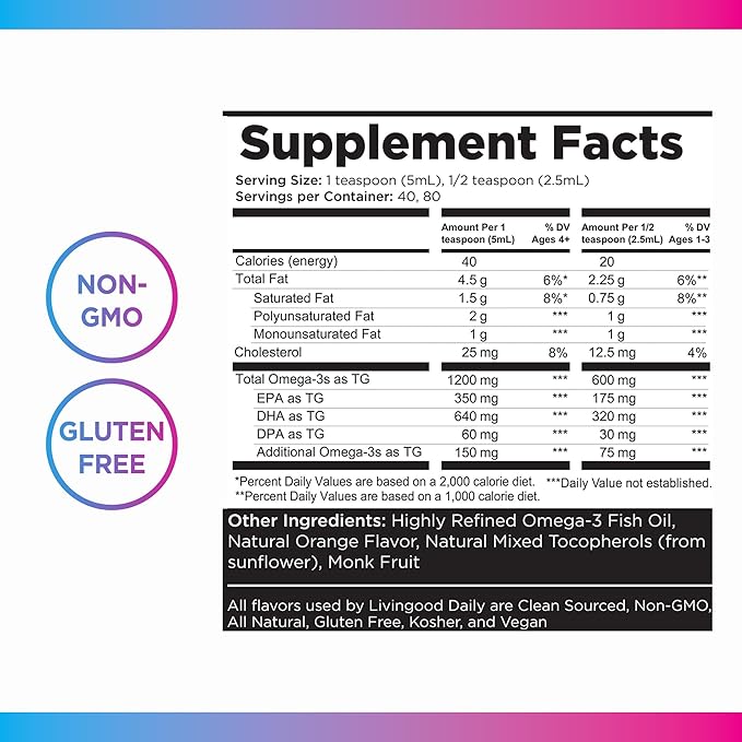 Livingood Daily Liquid Omega 3 Fish Oil, EPA & DHA Supplement with Monk Fruit & Orange Flavor, Supports Heart, Joint & Brain Health, Fish Oil for Men & Women, Non GMO, Gluten Free, 200 ML, 40 Servings